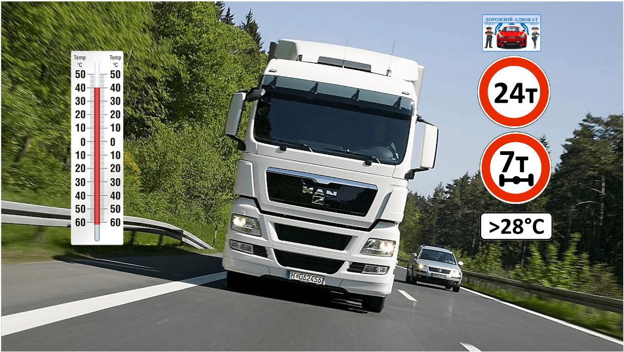 Адвокат про дотримання температурного режиму