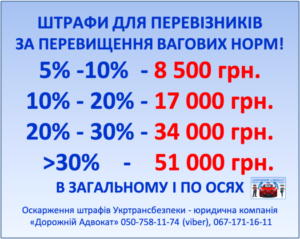 штрафи габаритно-вагові норми Укртрансбезпека оскаржити штраф постанову дорожній адвокат юрист