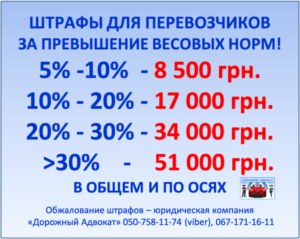штрафы габаритно-весовые нормы Укртрансбезопасность обжаловать штраф постановление дорожный адвокат юрист