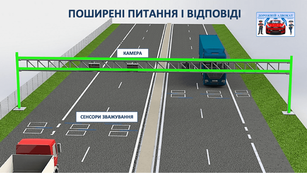 Укртрансбезпека ГВК габаритно-ваговий контроль зважування рамки WIM дорожній адвокат юрист оскаржити