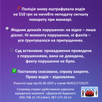 В українській юридичній консультації розповідається про випадок, коли водія оштрафували на 510 гривень за те, що він не ввімкнув поворотник, але суд не знайшов доказів порушення, скасував штраф і поновив водія у правах. В українській юридичній консультації розповідається про випадок, коли водія оштрафували на 510 гривень за те, що він не ввімкнув поворотник, але суд не знайшов доказів порушення, скасував штраф і поновив водія у правах.